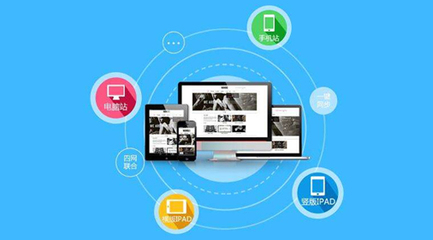 專業企業網站建設:做網頁設計應該如何策劃?