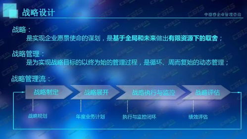 新能源企業管理面臨的問題與挑戰